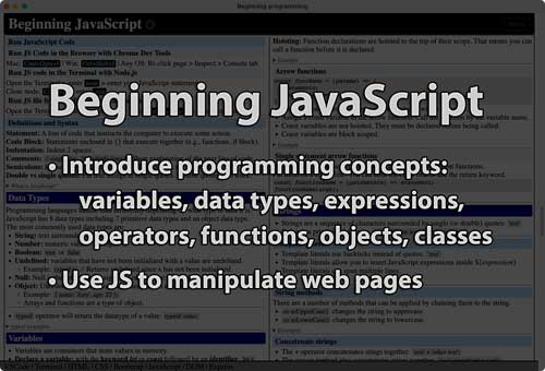 Link to The JavaScript programming language tutorial page