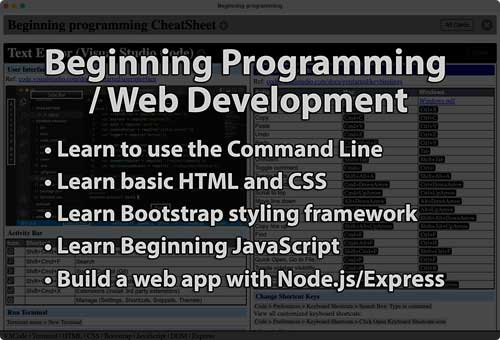 Link to Introduction tutorial page