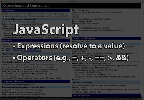 Link to Expressions and Operators tutorial page